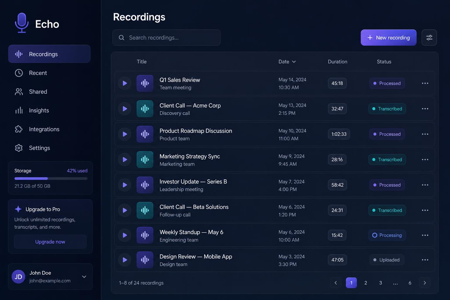 Echo dashboard showing recordings list with summaries and status badges